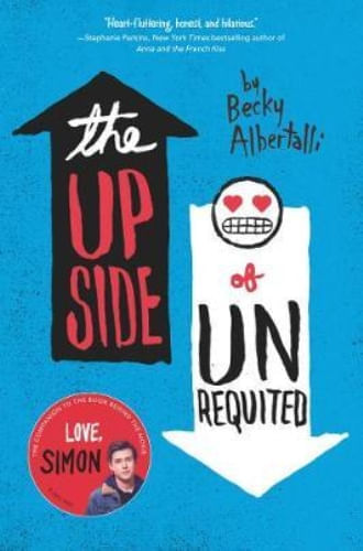 UPSIDE UNREQUITED