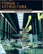 FORMA---ESTRUCTURA