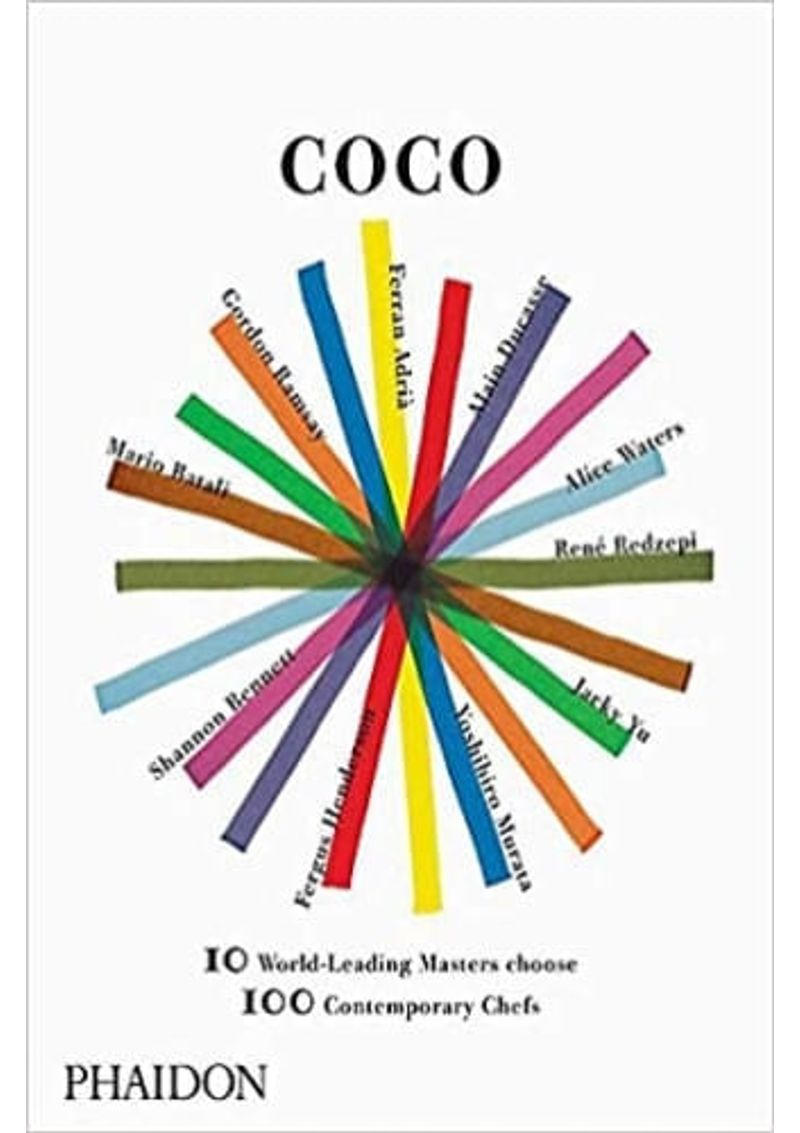 COCO