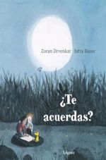 TE-ACUERDAS-