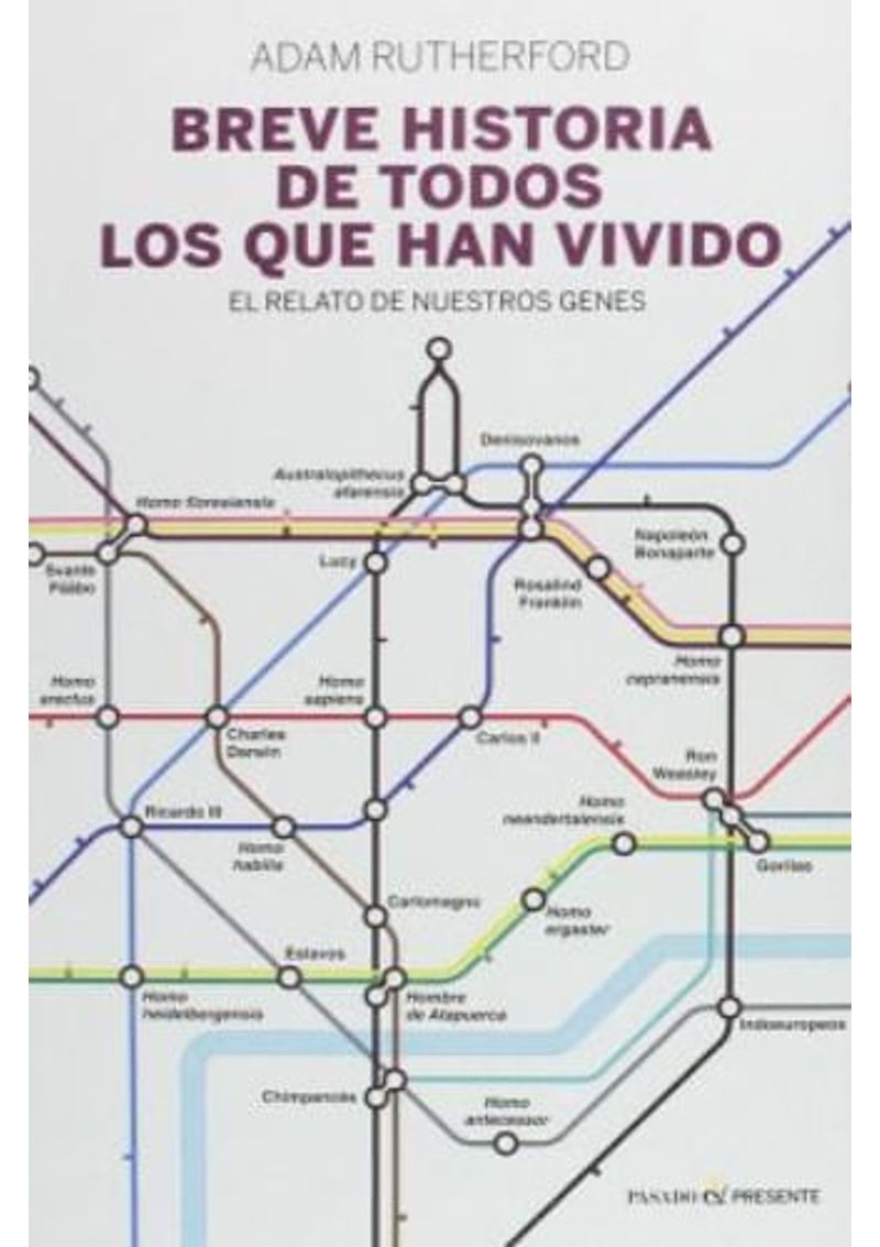 BREVE-HISTORIA-DE-TODOS-LOS-QUE-HAN-VIVIDO
