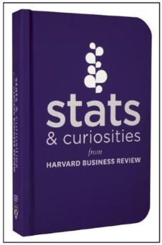 STATS AND CURIOSITIES