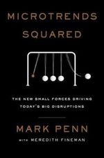 MICROTRENDS-SQUARED