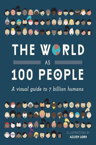 THE WORLD AS 100 PEOPLE