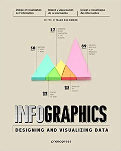 INFOGRAPHICS