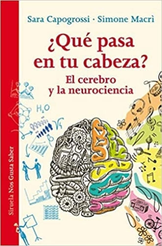 ¿QUE PASA EN TU CABEZA?