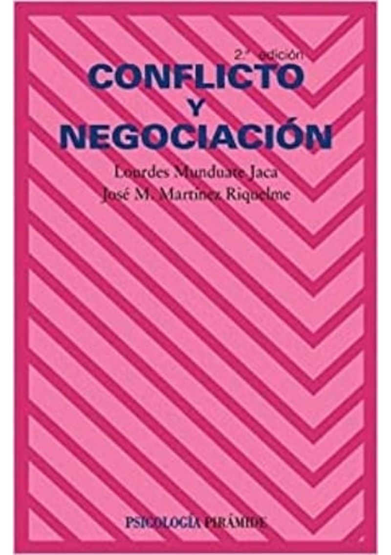 CONFLICTO-Y-NEGOCIACION