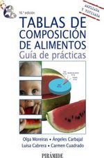 TABLA-DE-COMPOSICION-DE-ALIMENTOS