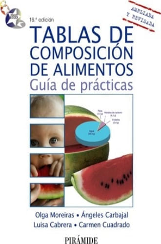 TABLA DE COMPOSICION DE ALIMENTOS