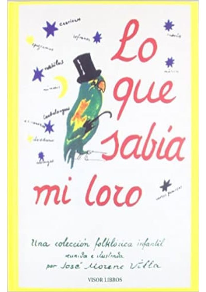 LO-QUE-SABIA-MI-LORO