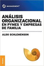 ANALISIS-ORGANIZACIONAL-EN-PYMES-Y-EMPRESAS-DE-FAMILIA