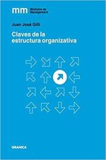 CLAVES-DE-LA-ESTRUCTURA-ORGANIZATIVA