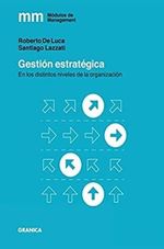 GESTION-ESTRATEGICA