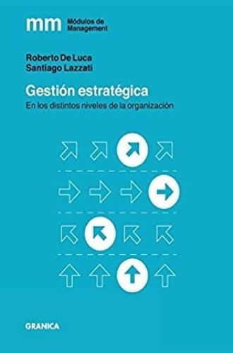 GESTION ESTRATEGICA