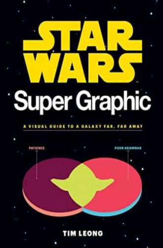 STAR WARS SUPER GRAPHIC