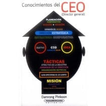 CONOCIMIENTOS DE CEO