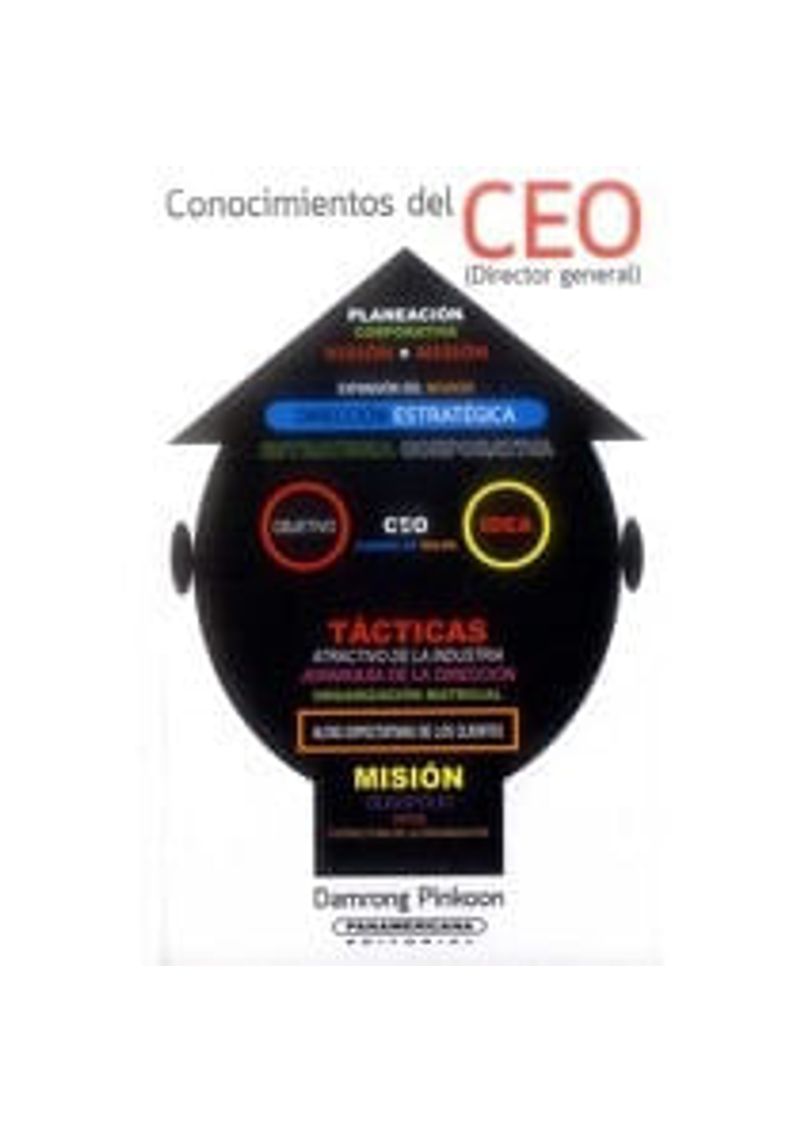 CONOCIMIENTOS-DE-CEO