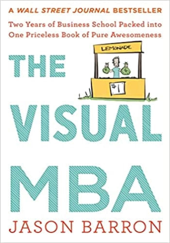 THE VISUAL MBA