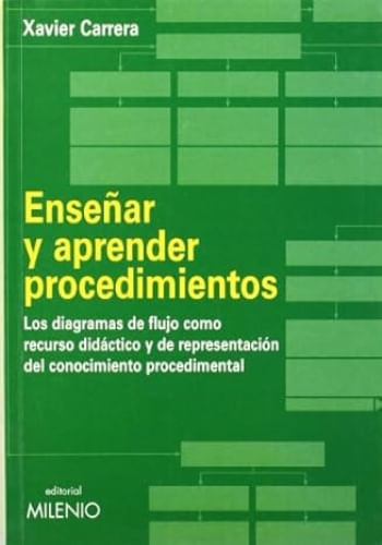 ENSEÑAR Y APRENDER PROCEDIMIENTOS