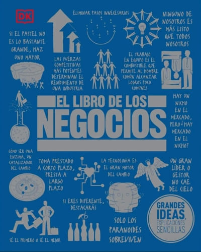 GRANDES IDEAS: EL LIBRO DE LOS NEGOCIOS