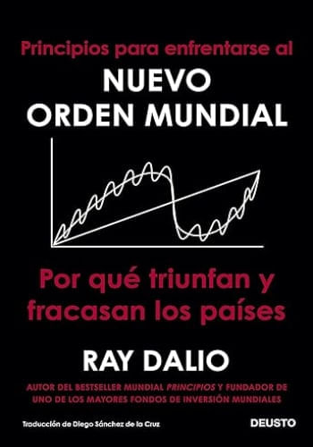 PRINCIPIOS PARA ENFRENTARSE AL NUEVO ORDEN MUNDIAL