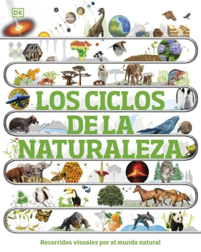 LOS CICLOS DE LA NATURALEZA