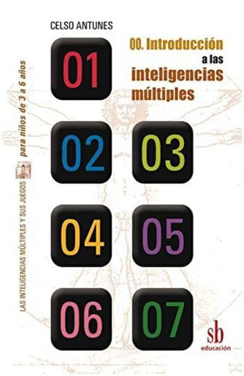 INTRODUCCION A LAS INTELIGENCIAS MULTIPLES