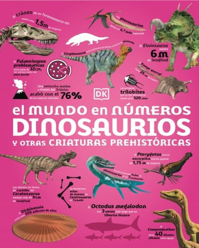 EL MUNDO EN NUMEROS: DINOSAURIOS