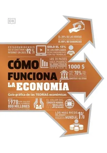 COMO FUNCIONA LA ECONOMIA