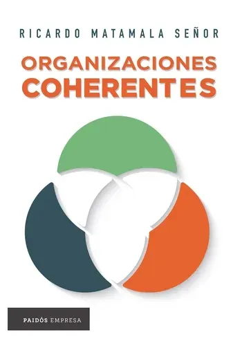 ORGANIZACIONES COHERENTES
