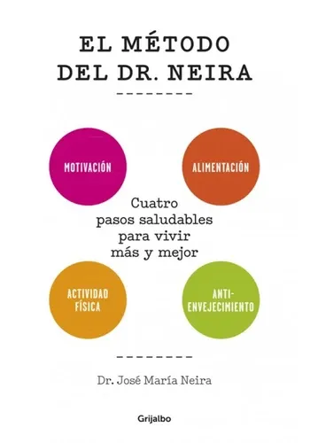EL METODO DEL DOCTOR NEIRA
