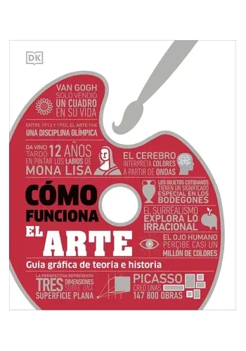 COMO FUNCIONA EL ARTE