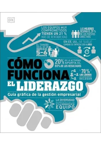 COMO FUNCIONA EL LIDERAZGO